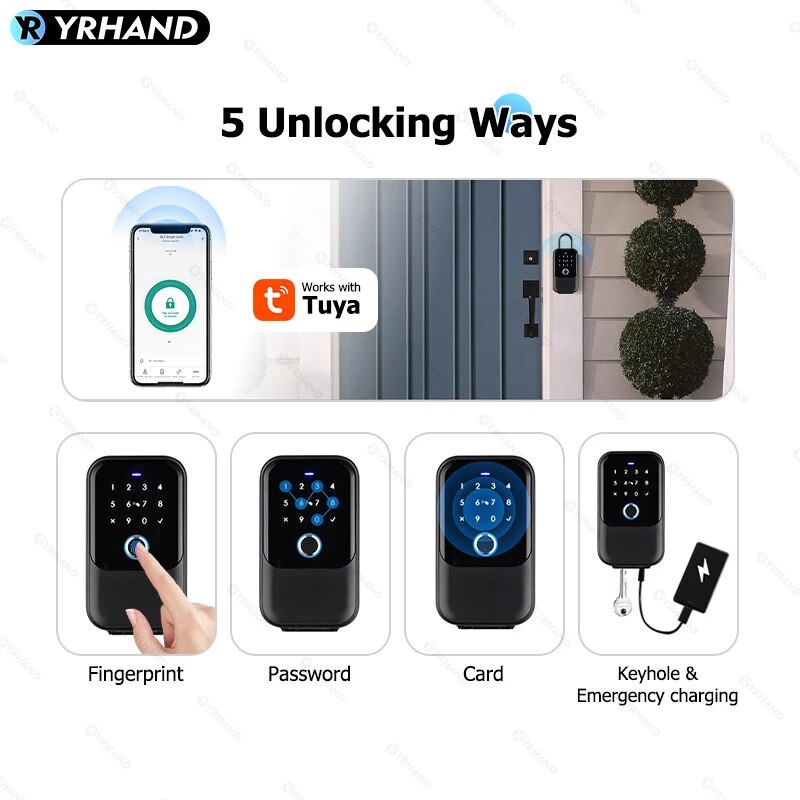 TTlock Smartkey Lock Box Home  - Card Index Box 评论和价格