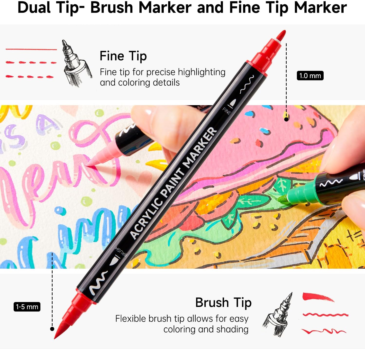 Shuttle Art 60 Colors Dual Tip - Correction Pen Fine 评论和价格
