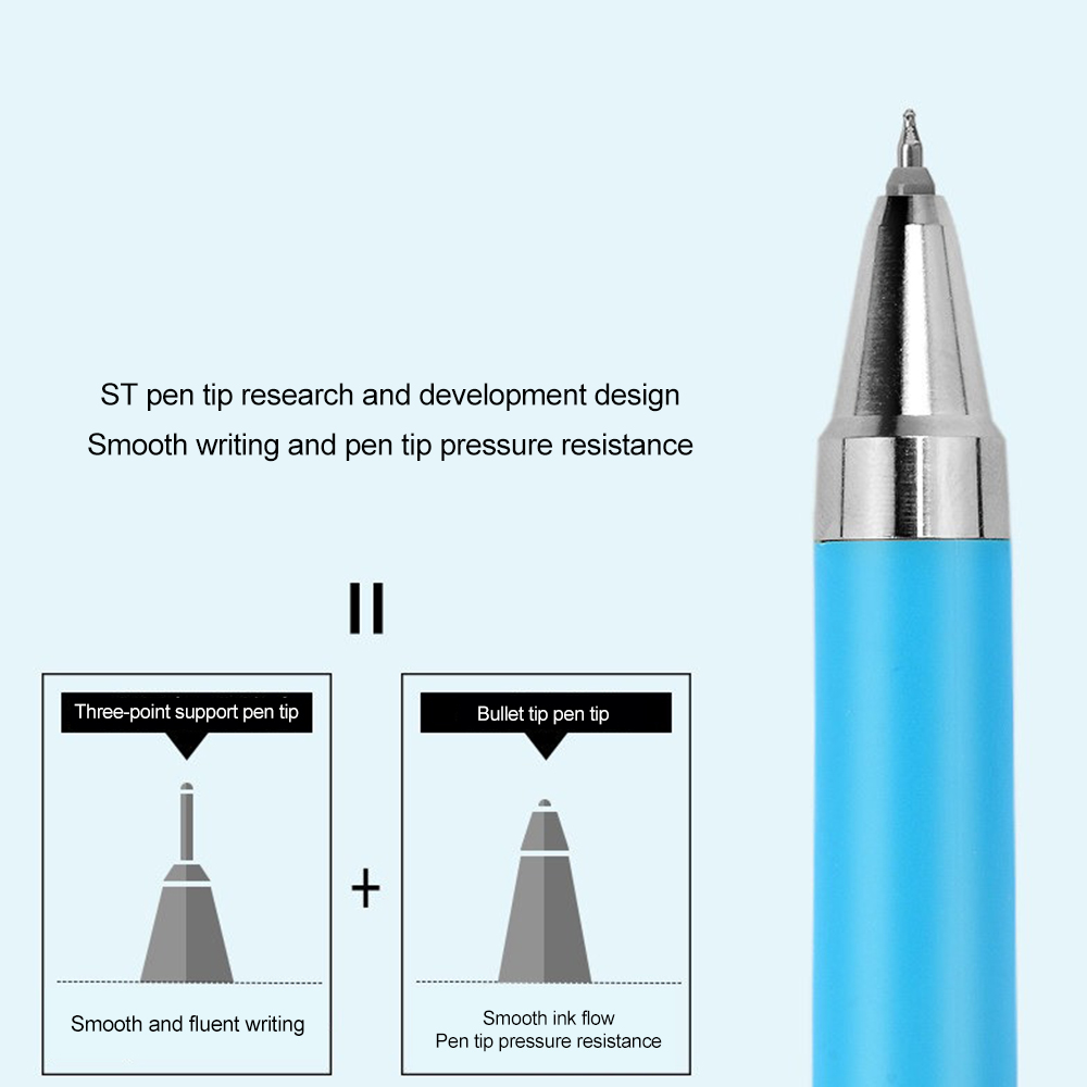Japan Pilot Erasable Gel Pens  - Correction Pen Fine 评论和价格